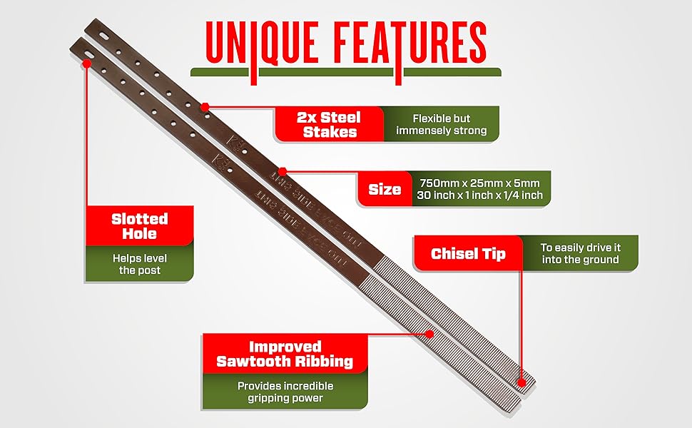 Securing the Post Buddy stake to the wood fence post with screws